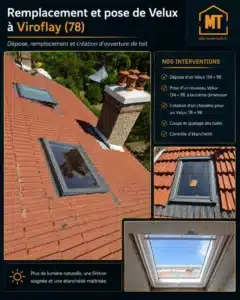Remplacement-et-pose-de-Velux-a-Viroflay-78-819x1024
